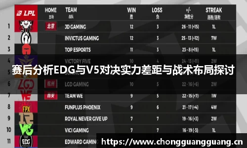 赛后分析EDG与V5对决实力差距与战术布局探讨