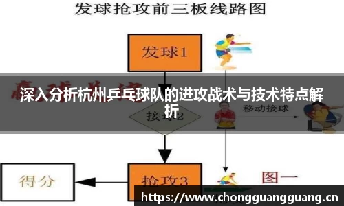 深入分析杭州乒乓球队的进攻战术与技术特点解析